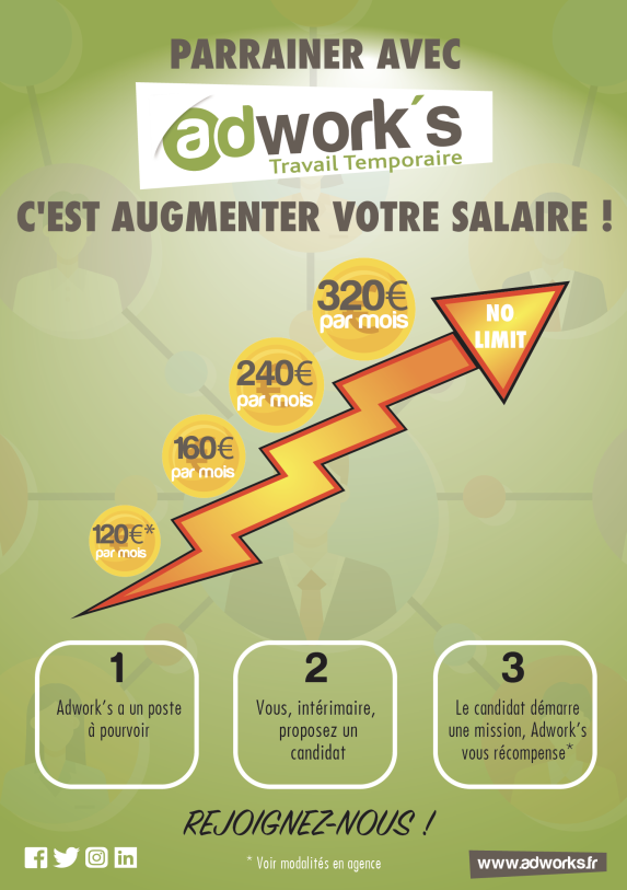 Affiche cooptation 2022 Affiche cooptation 2022